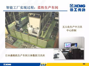 徐工信息智能工廠建設(shè) 引領(lǐng)工程機械行業(yè)的數(shù)字化轉(zhuǎn)型解決方案