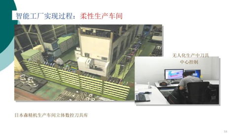 智能工廠信息解決方案 中塑協(xié)專委會為產(chǎn)業(yè)數(shù)智化轉(zhuǎn)型升級精準把脈